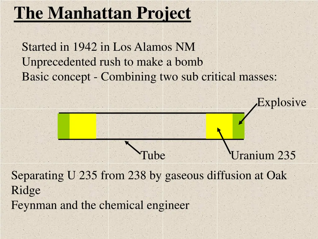 the manhattan project