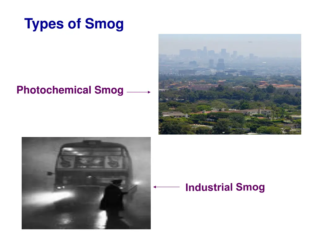 types of smog