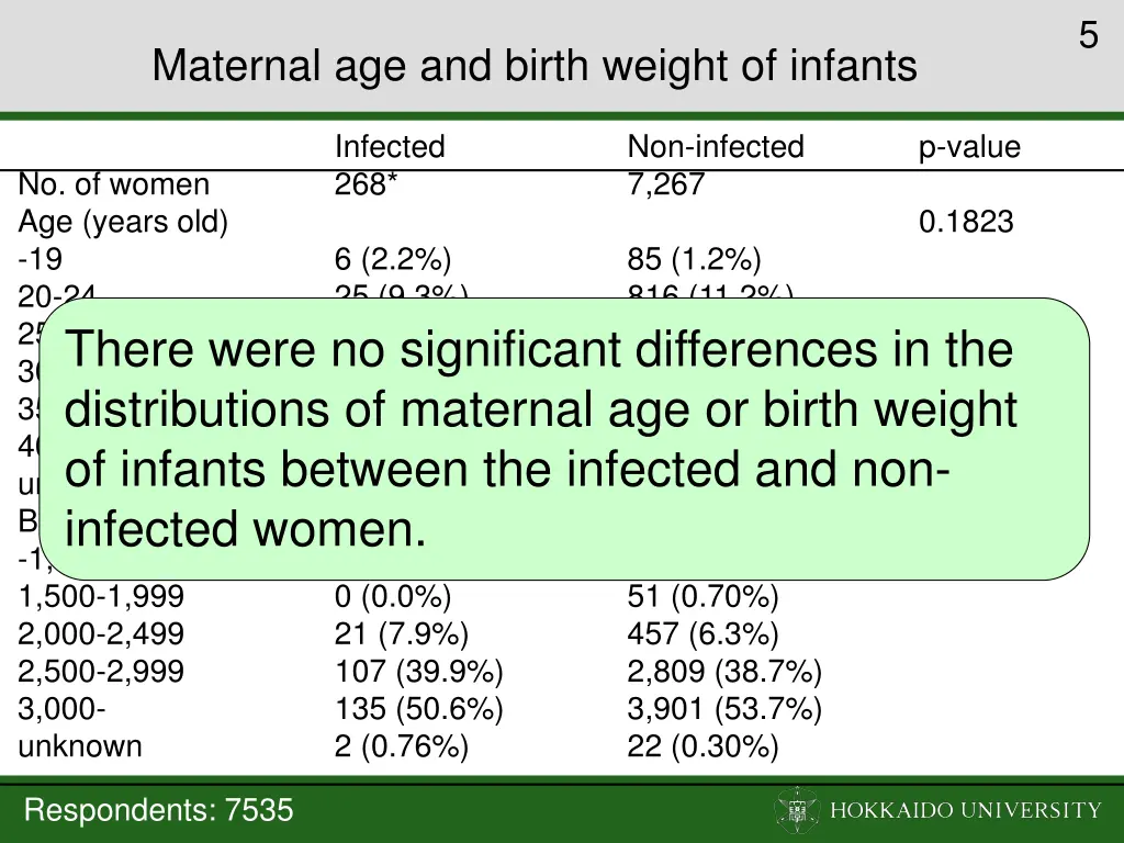 slide6