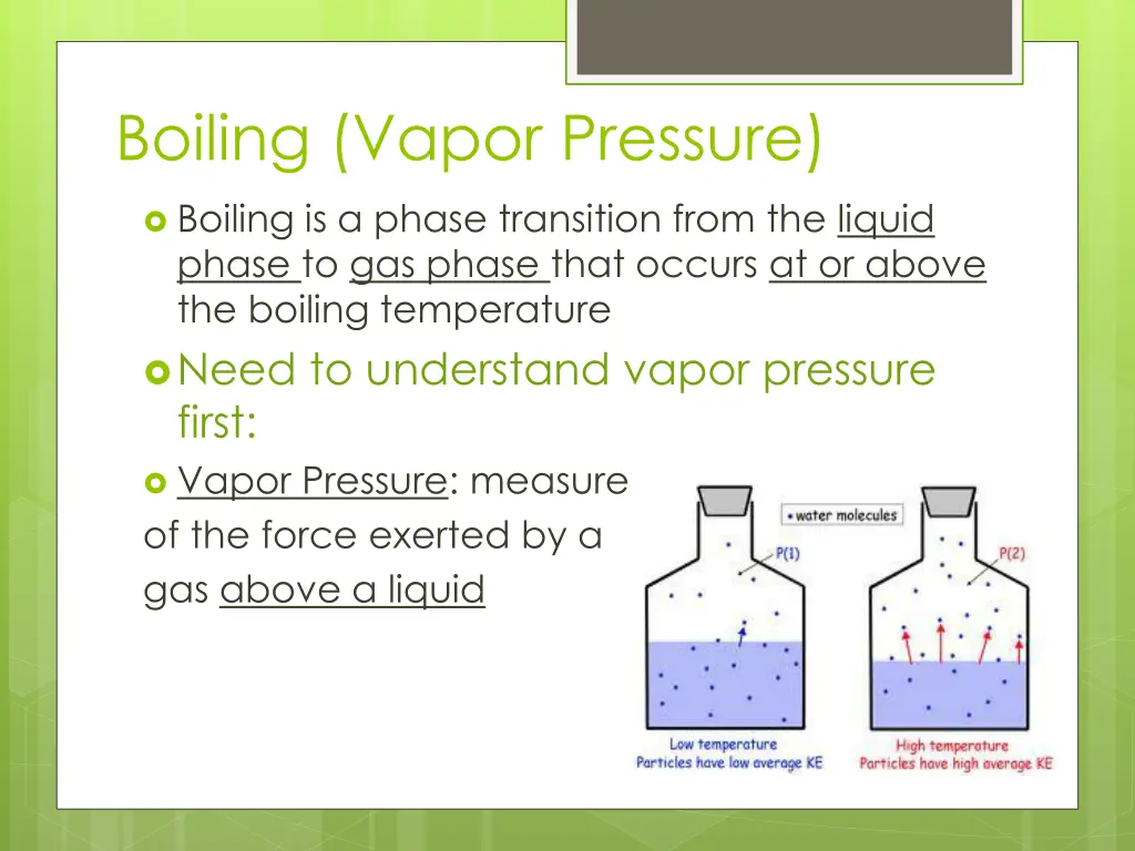 boiling vapor pressure