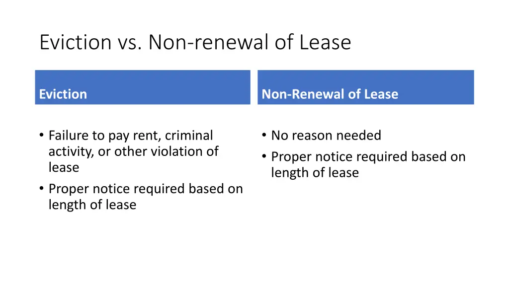 eviction vs non renewal of lease