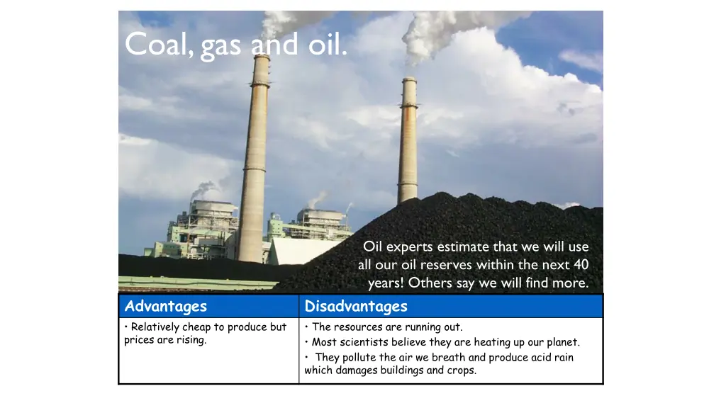 coal gas and oil