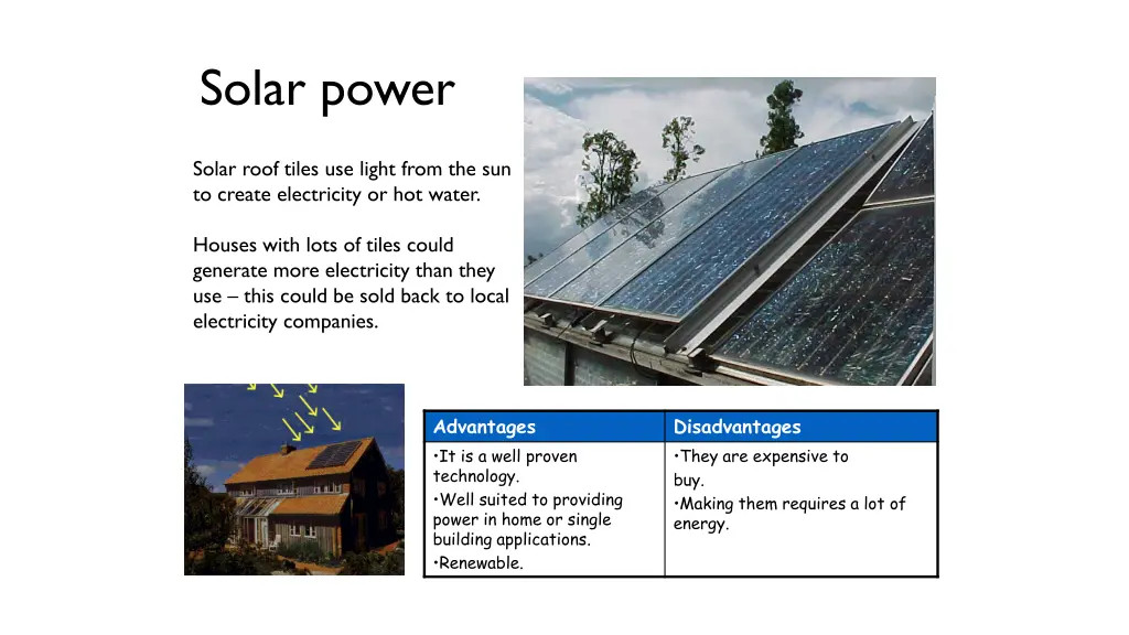 solar power