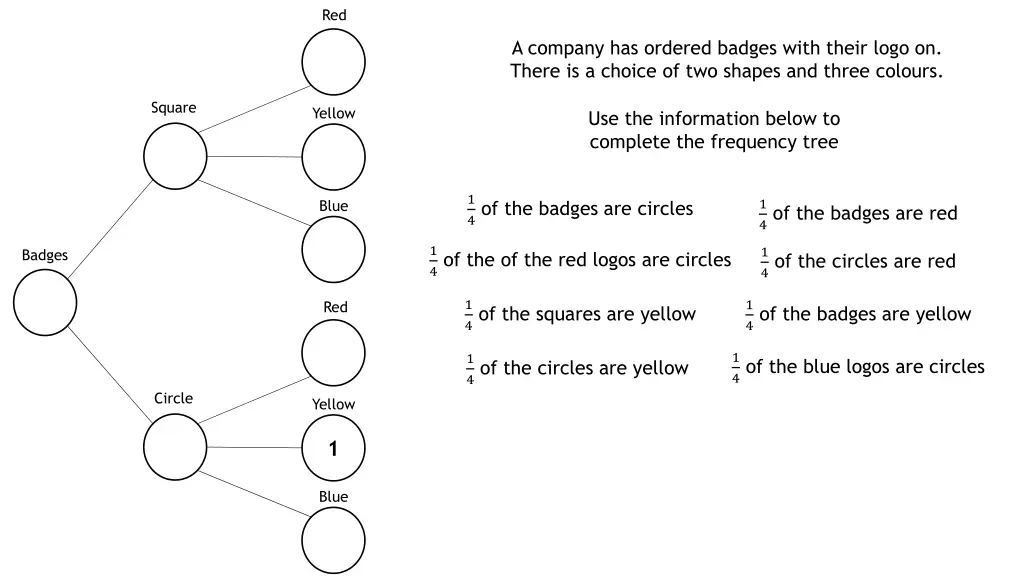 slide37