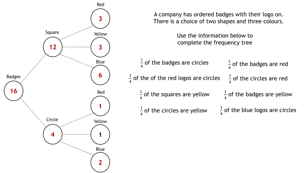 slide39