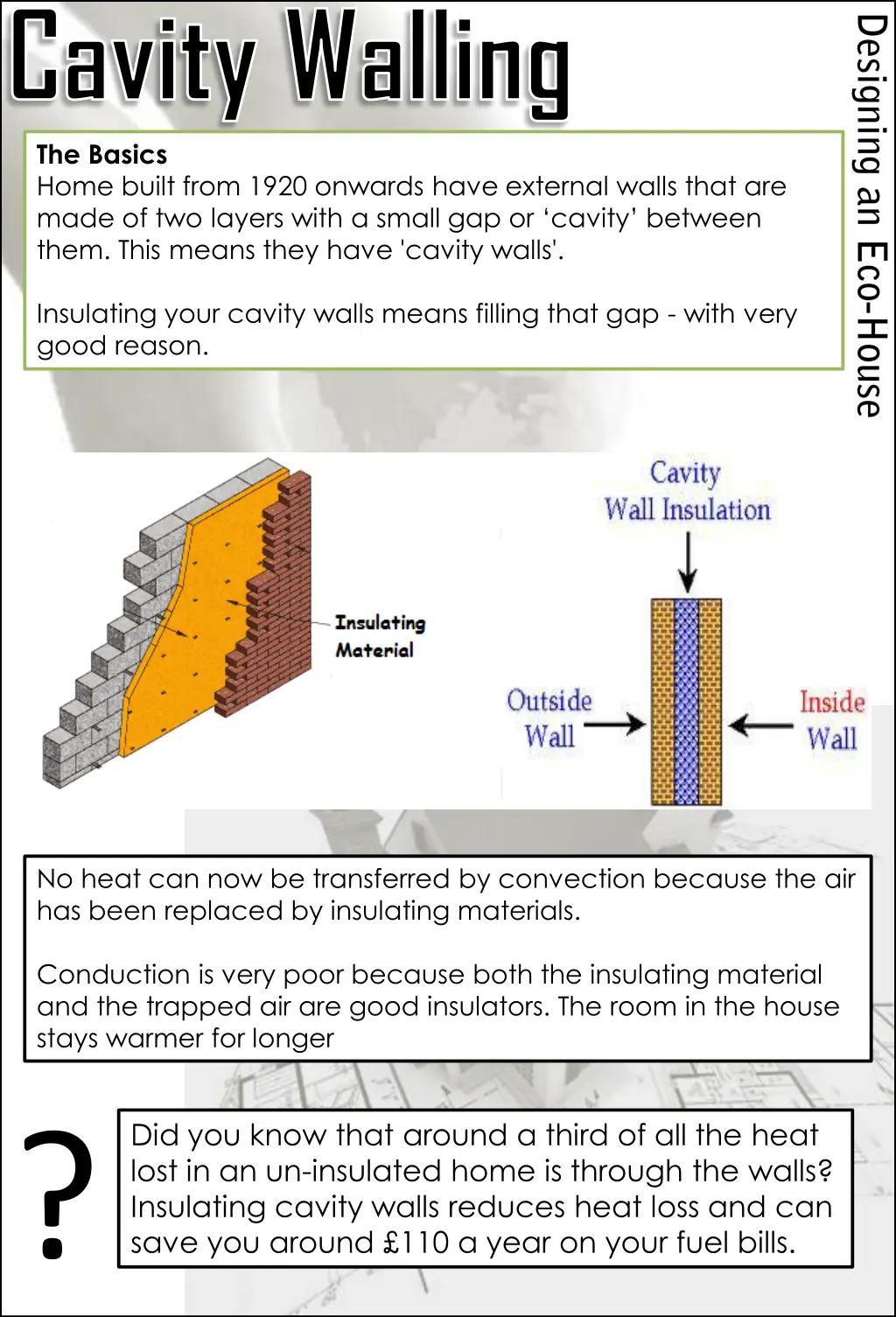 cavity walling