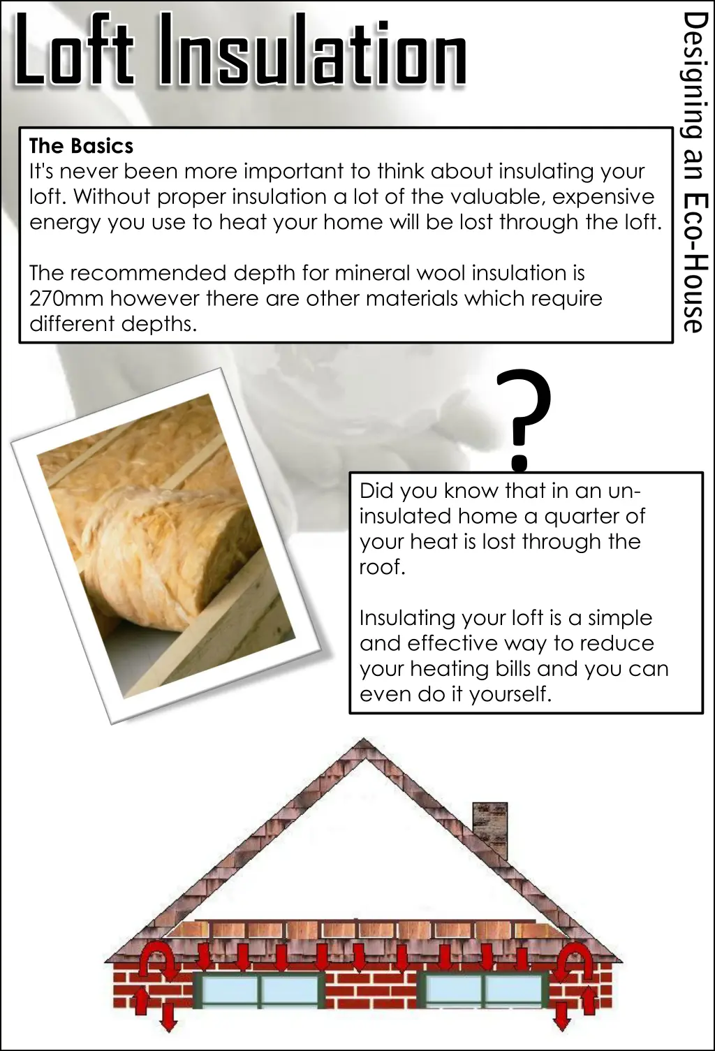 loft insulation