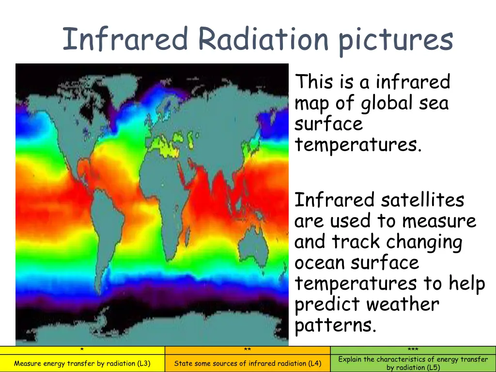 infrared radiation pictures 12