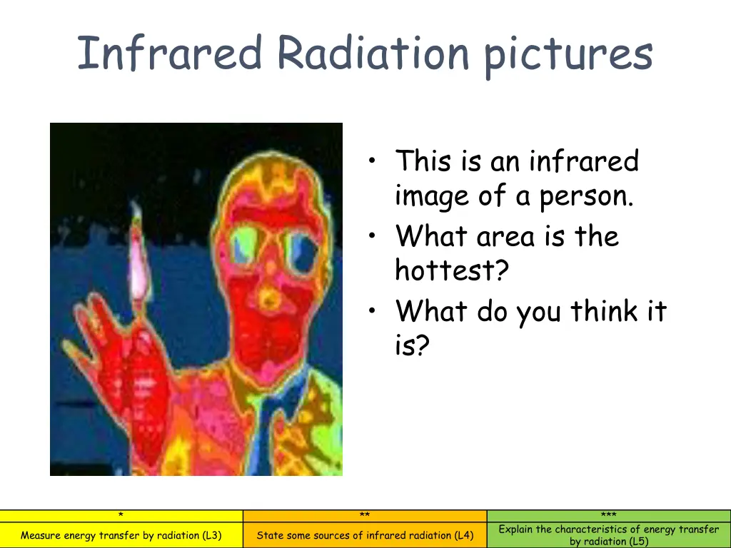 infrared radiation pictures 2