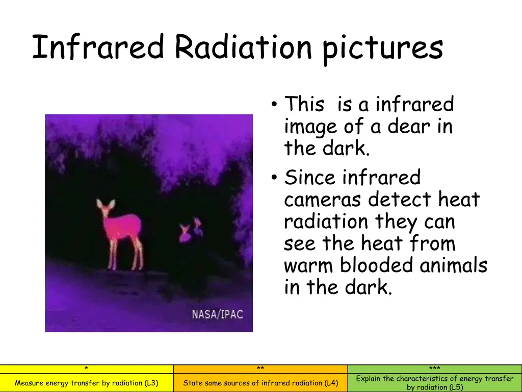 infrared radiation pictures 4