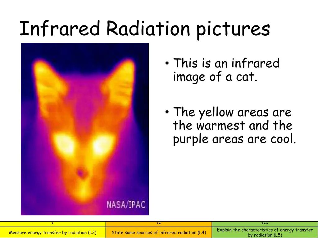 infrared radiation pictures 7