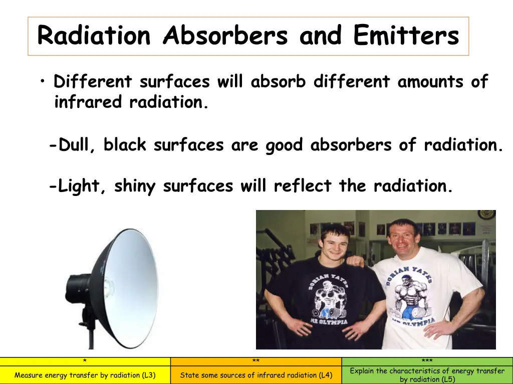 radiation absorbers and emitters