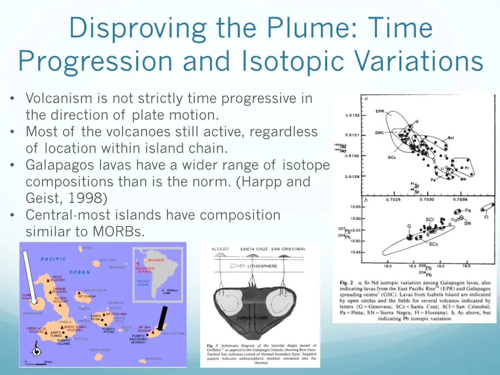 disproving the plume time progression