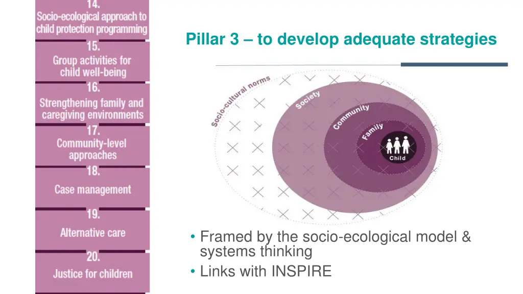 pillar 3 to develop adequate strategies