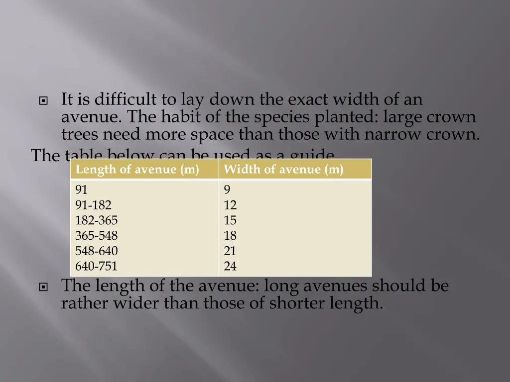 it is difficult to lay down the exact width