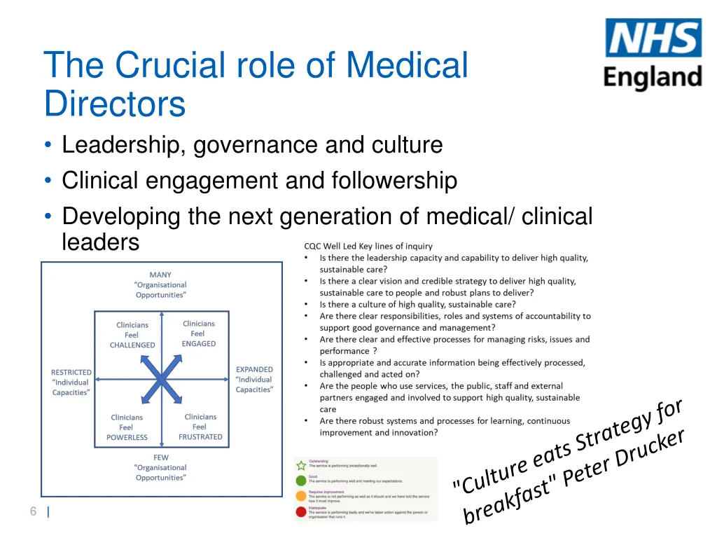 the crucial role of medical directors