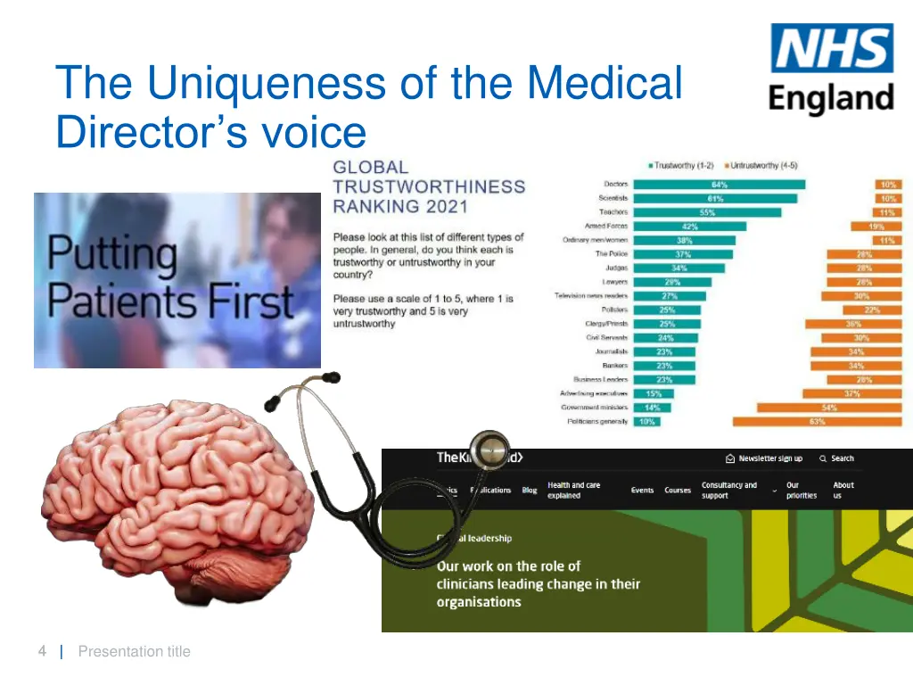 the uniqueness of the medical director s voice