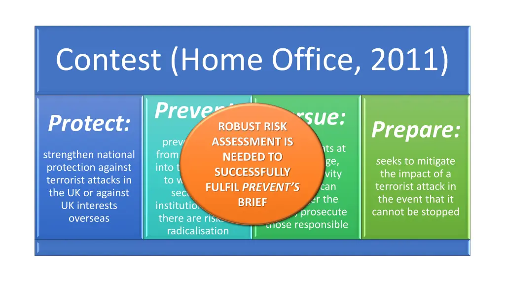 contest home office 2011