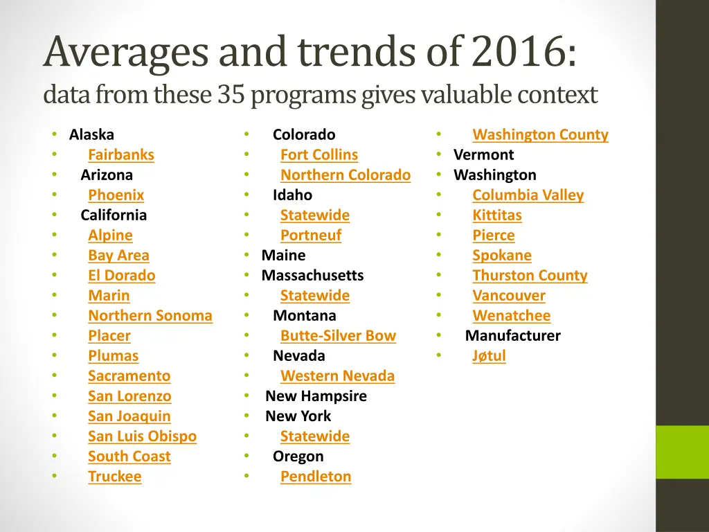 averages and trends of 2016 data from these