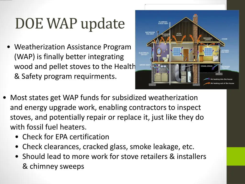 doe wap update