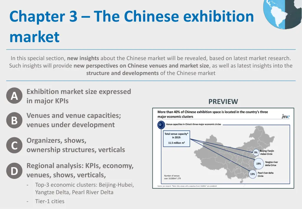 chapter 3 the chinese exhibition market