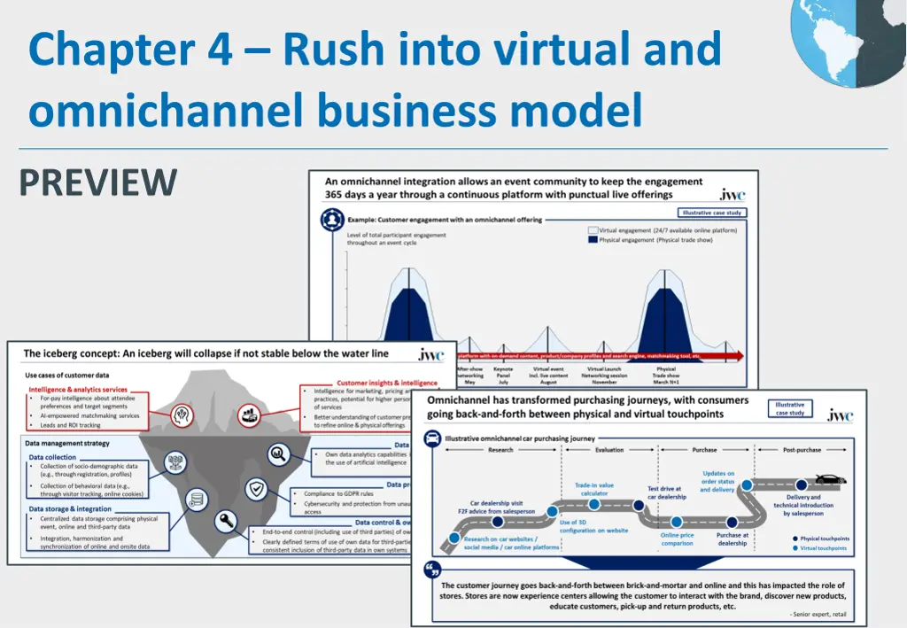 chapter 4 rush into virtual and omnichannel 1