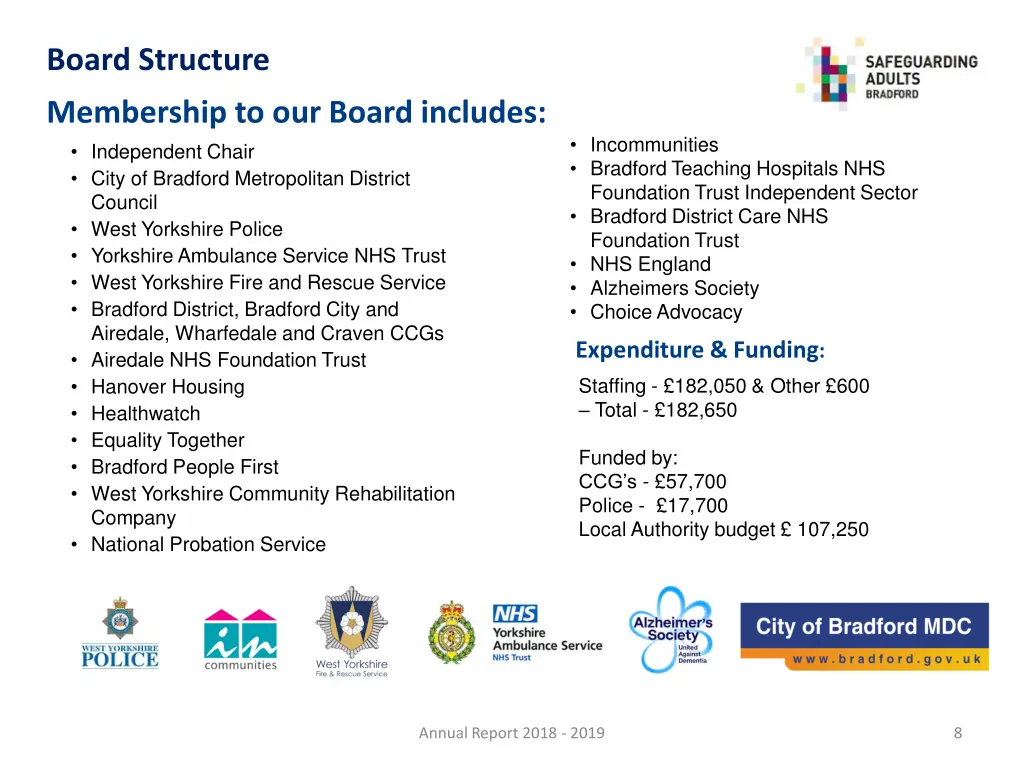 board structure 1