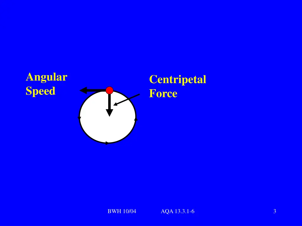 angular speed