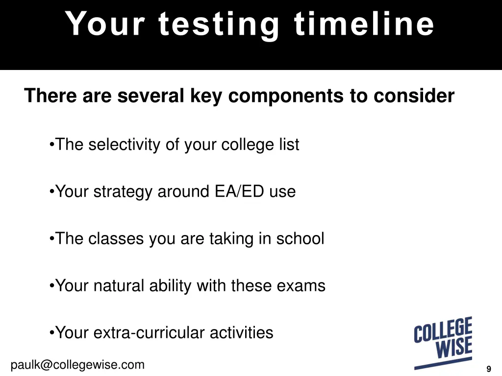 your testing timeline