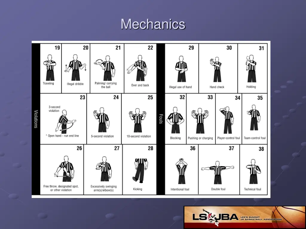 mechanics