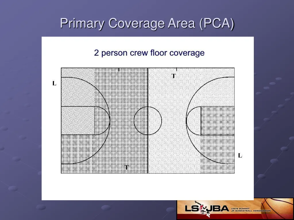 primary coverage area pca