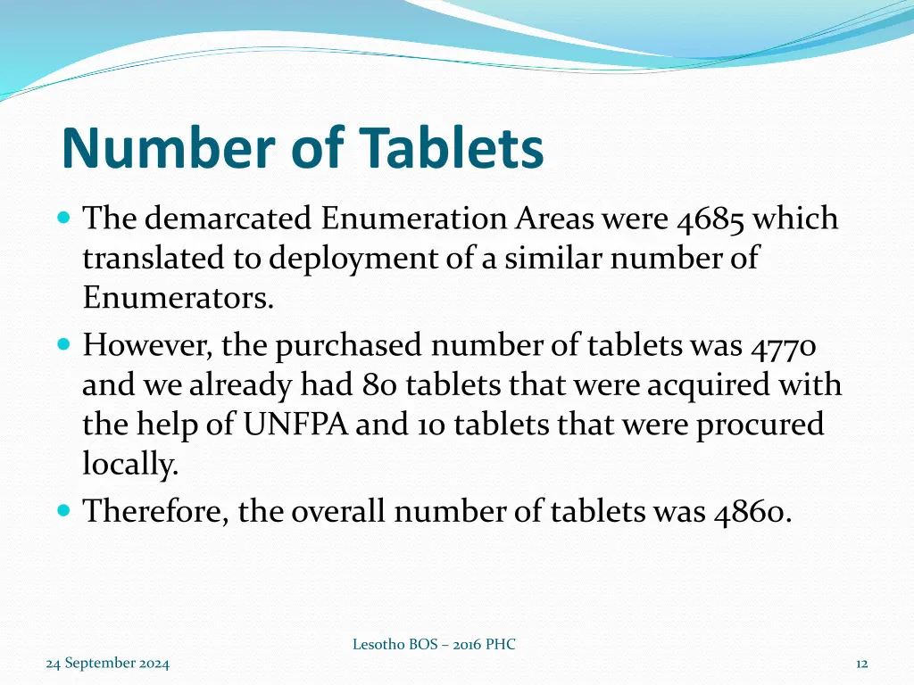 number of tablets