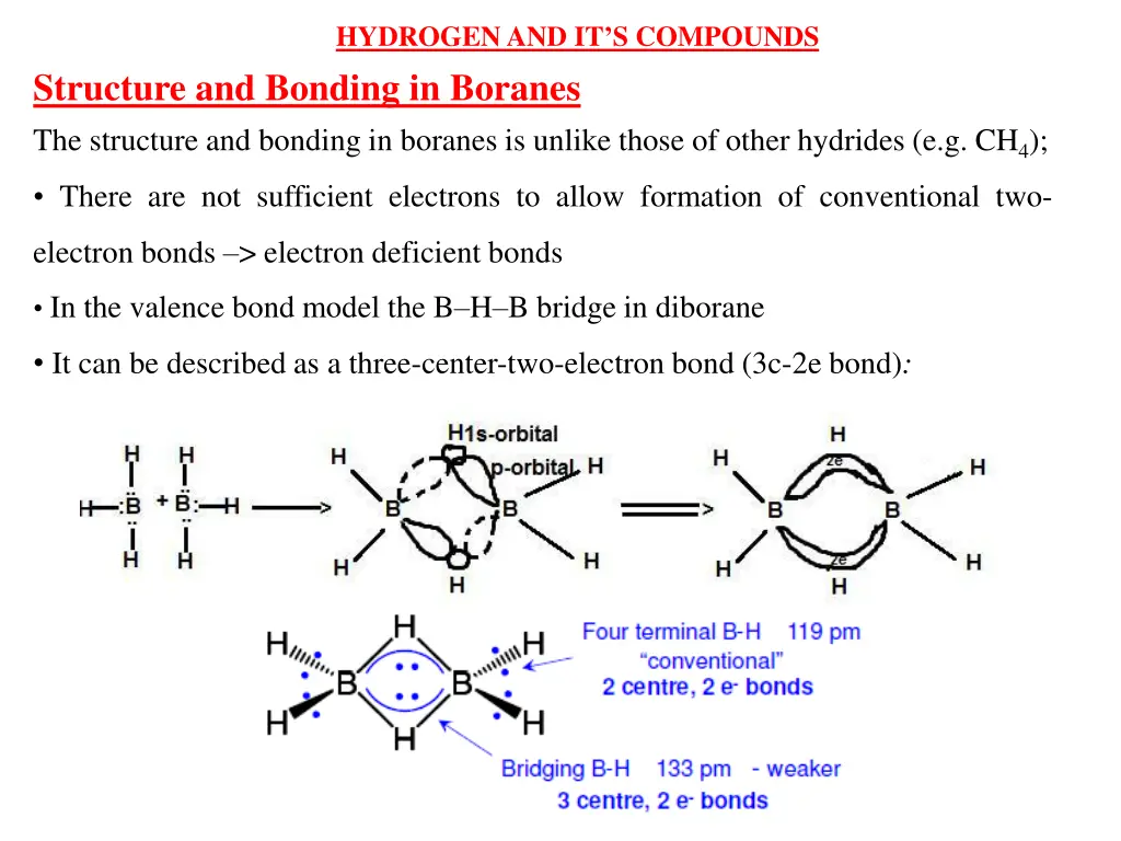 hydrogen and it s compounds 33