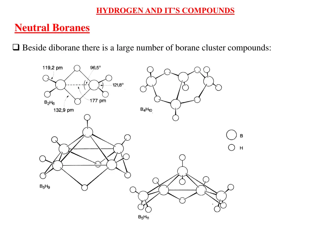 hydrogen and it s compounds 34