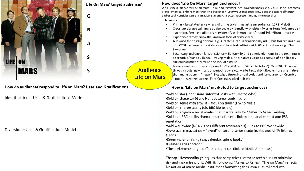 how does life on mars target audiences