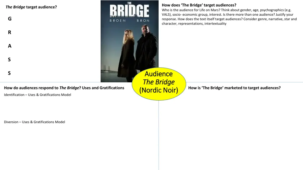 how does the bridge target audiences