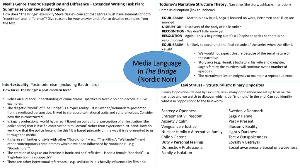 neal s genre theory repetition and difference 1