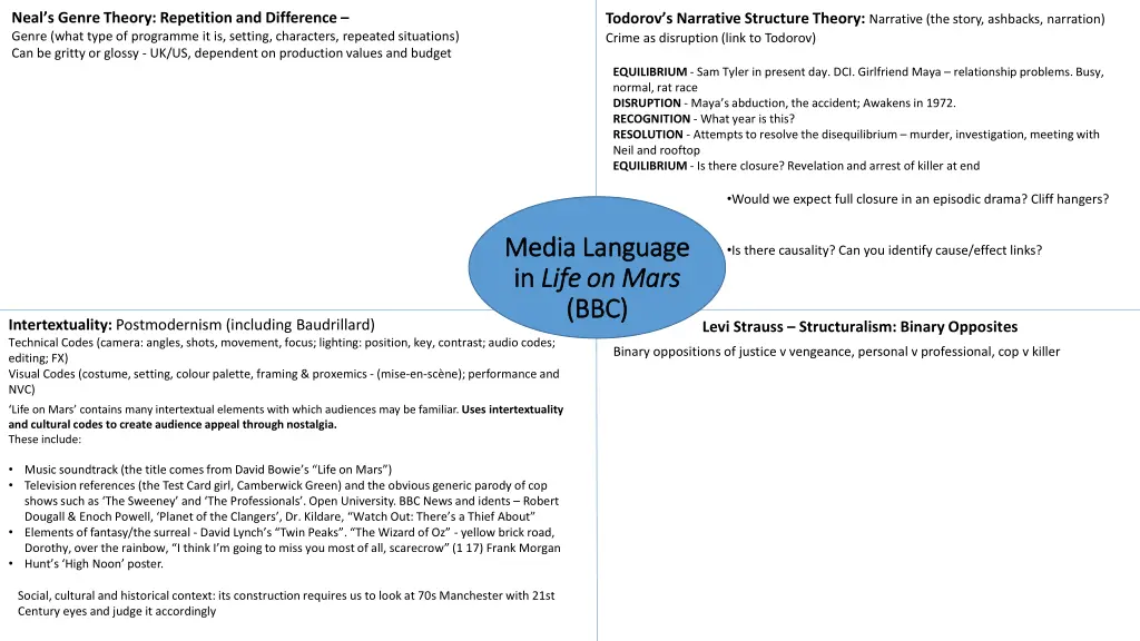 neal s genre theory repetition and difference