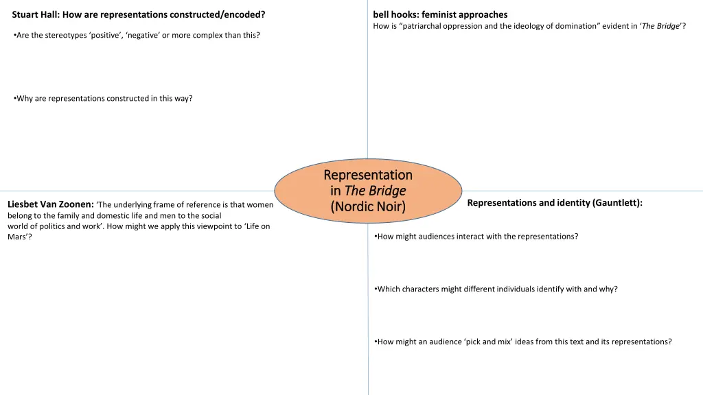 stuart hall how are representations constructed 1