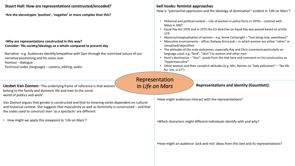 stuart hall how are representations constructed