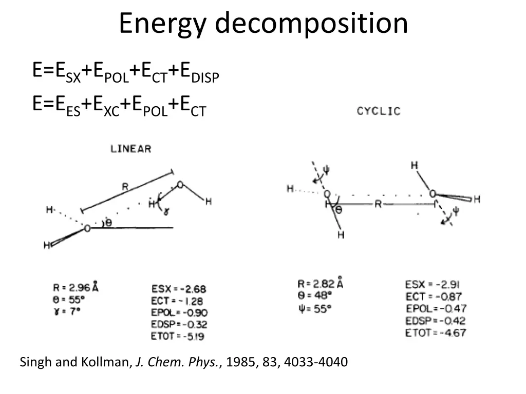 energy decomposition