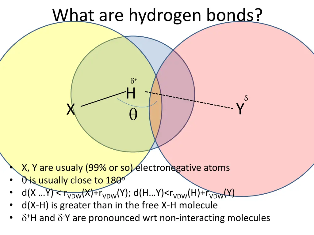 what are hydrogen bonds