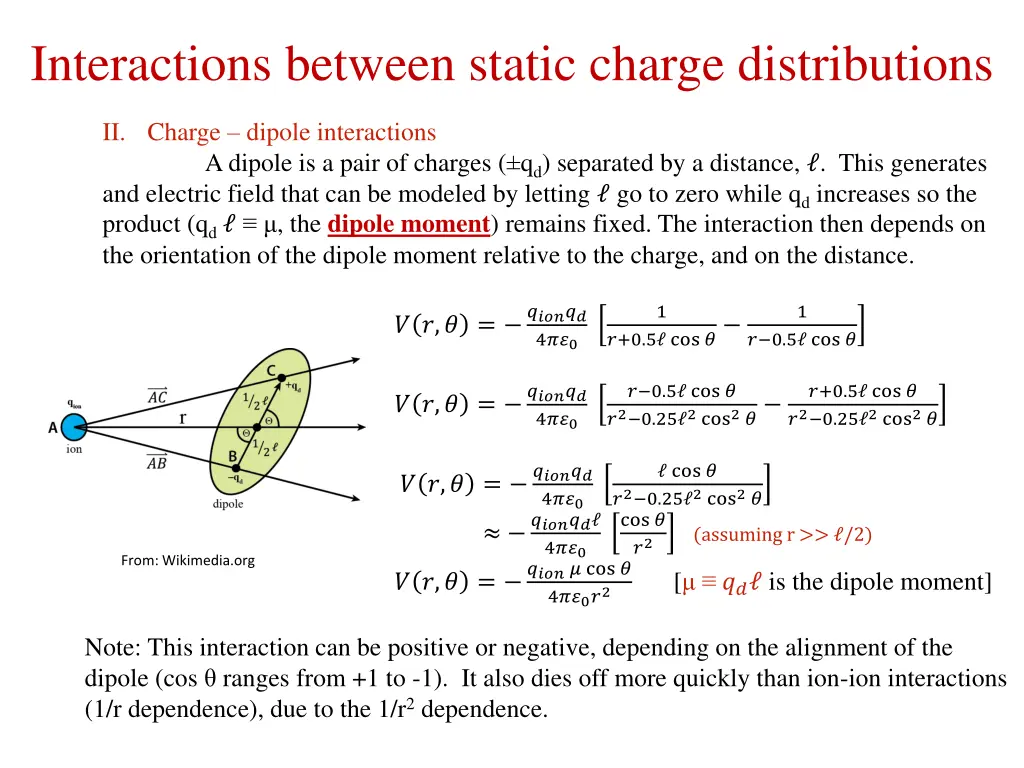 interactions between static charge distributions 1