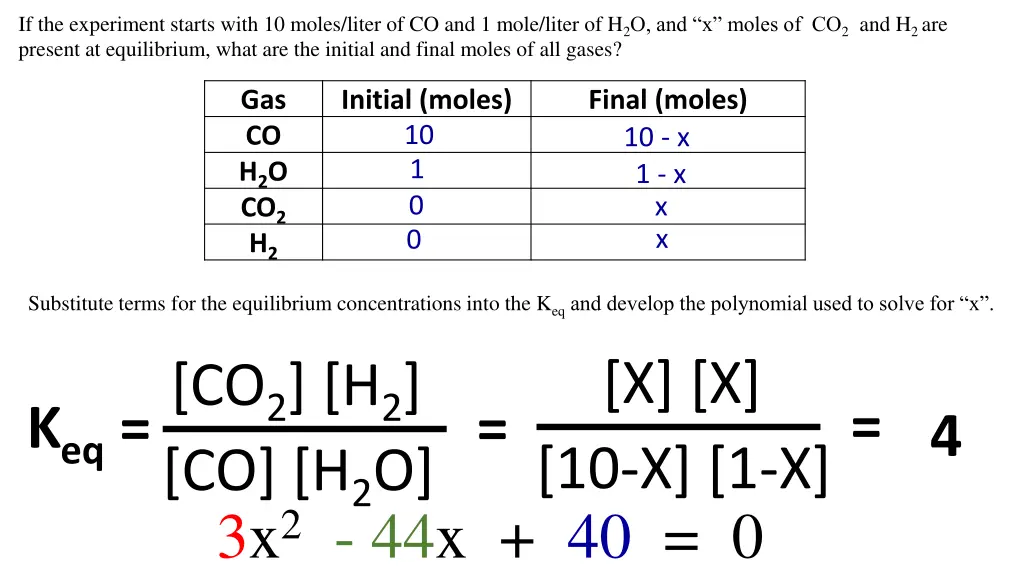 if the experiment starts with 10 moles liter