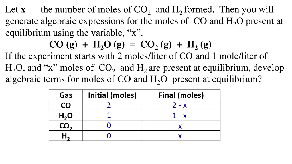 let x the number of moles of co 2 and h 2 formed