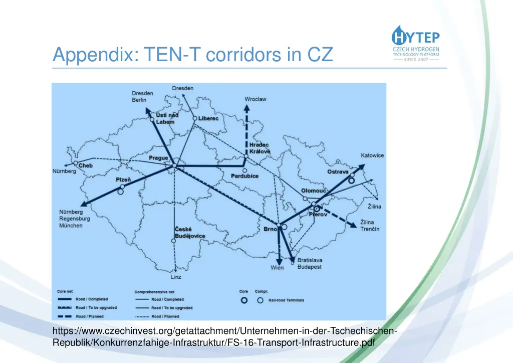 appendix ten t corridors in cz