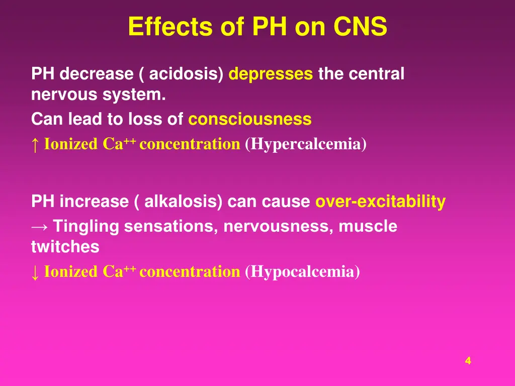 effects of ph on cns