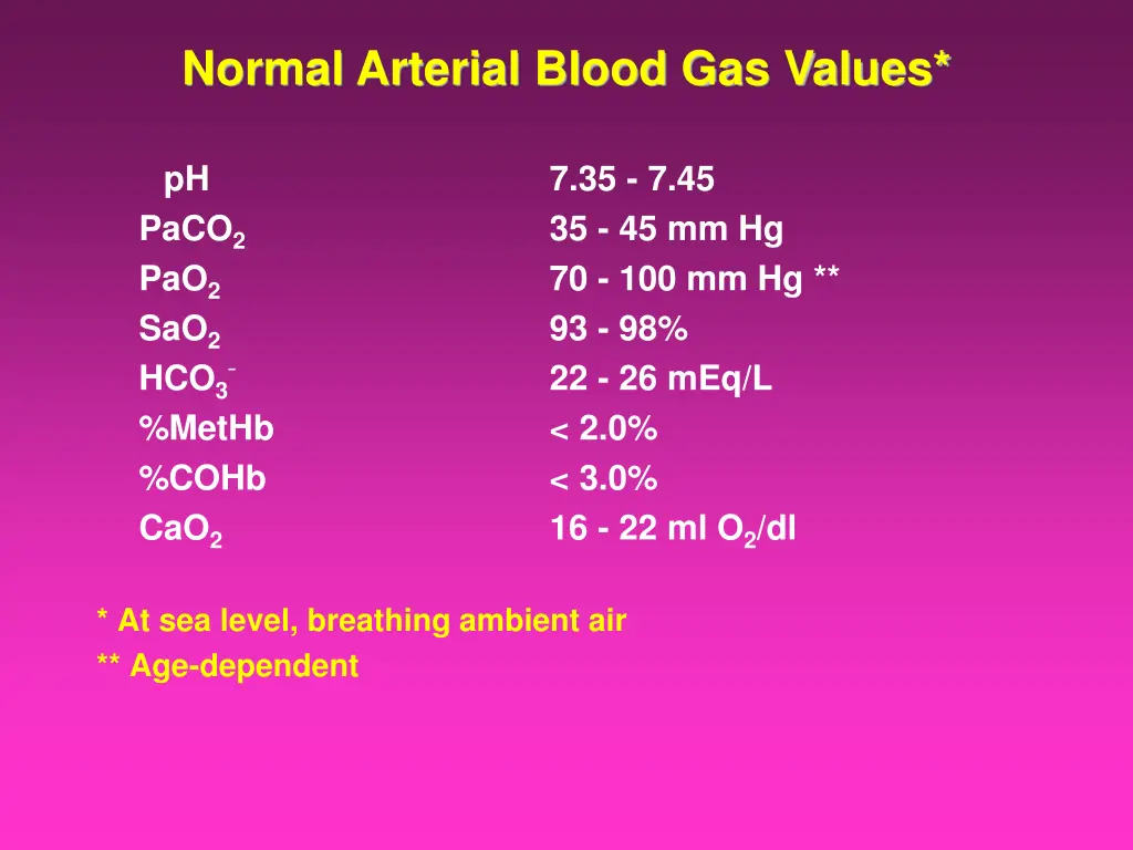 normal arterial blood gas values