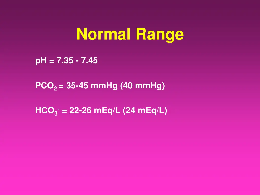 normal range