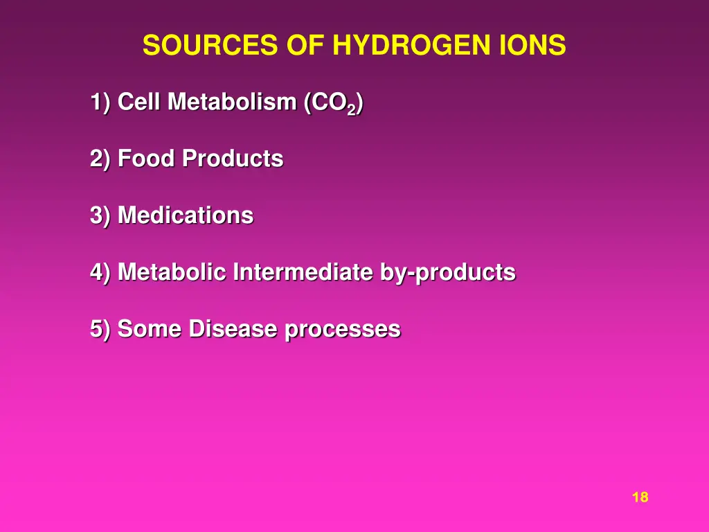 sources of hydrogen ions